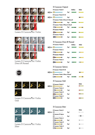 Larsen Strings Violin Silk Colours