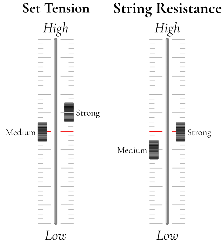 Tzigane Violin Values