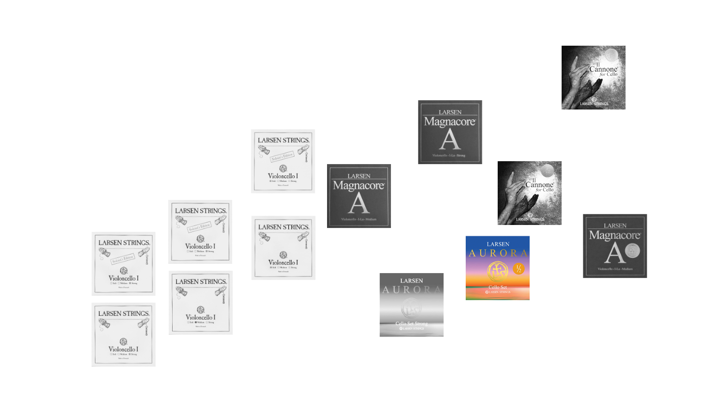 Aurora Fractional Cello Sound Map