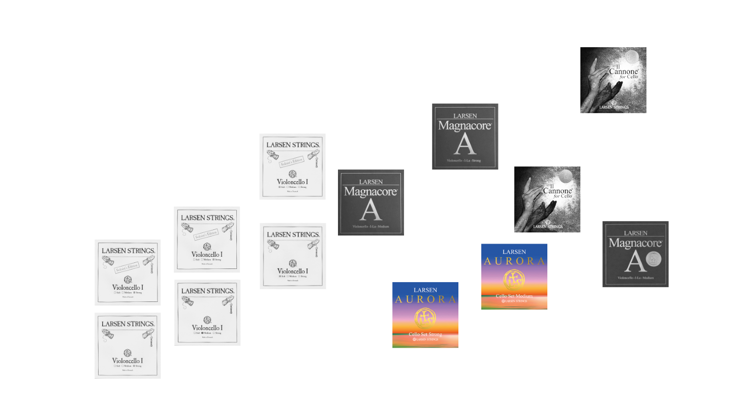 Aurora Cello Sound Map