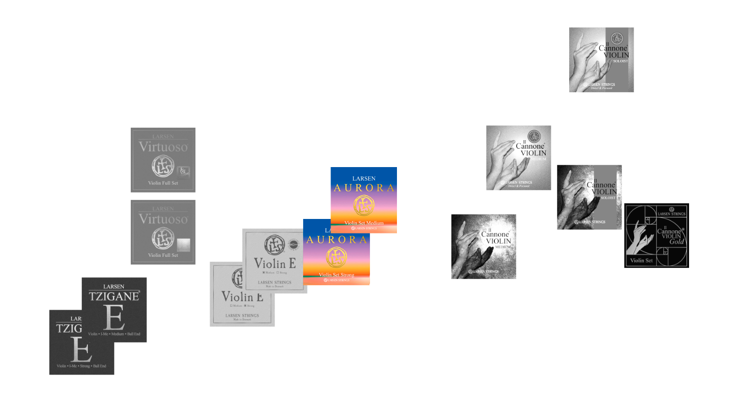 Aurora Violin Sound Map