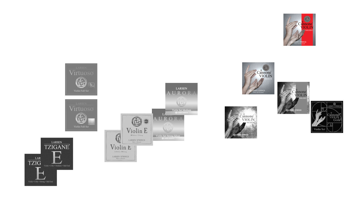 Direct & Focused Violin Sound Map