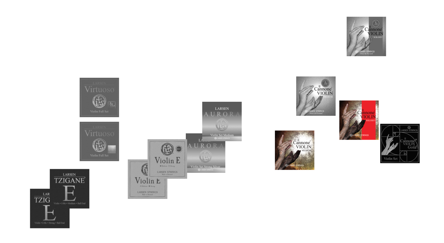 Il Cannone Violin Sound Map