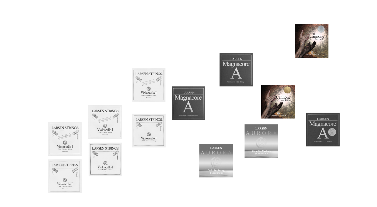 Il Cannone Cello Sound Map