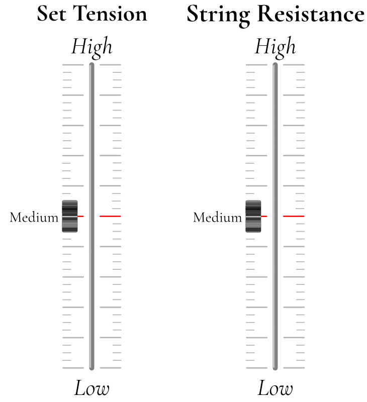 Original Fractional Original Fractional