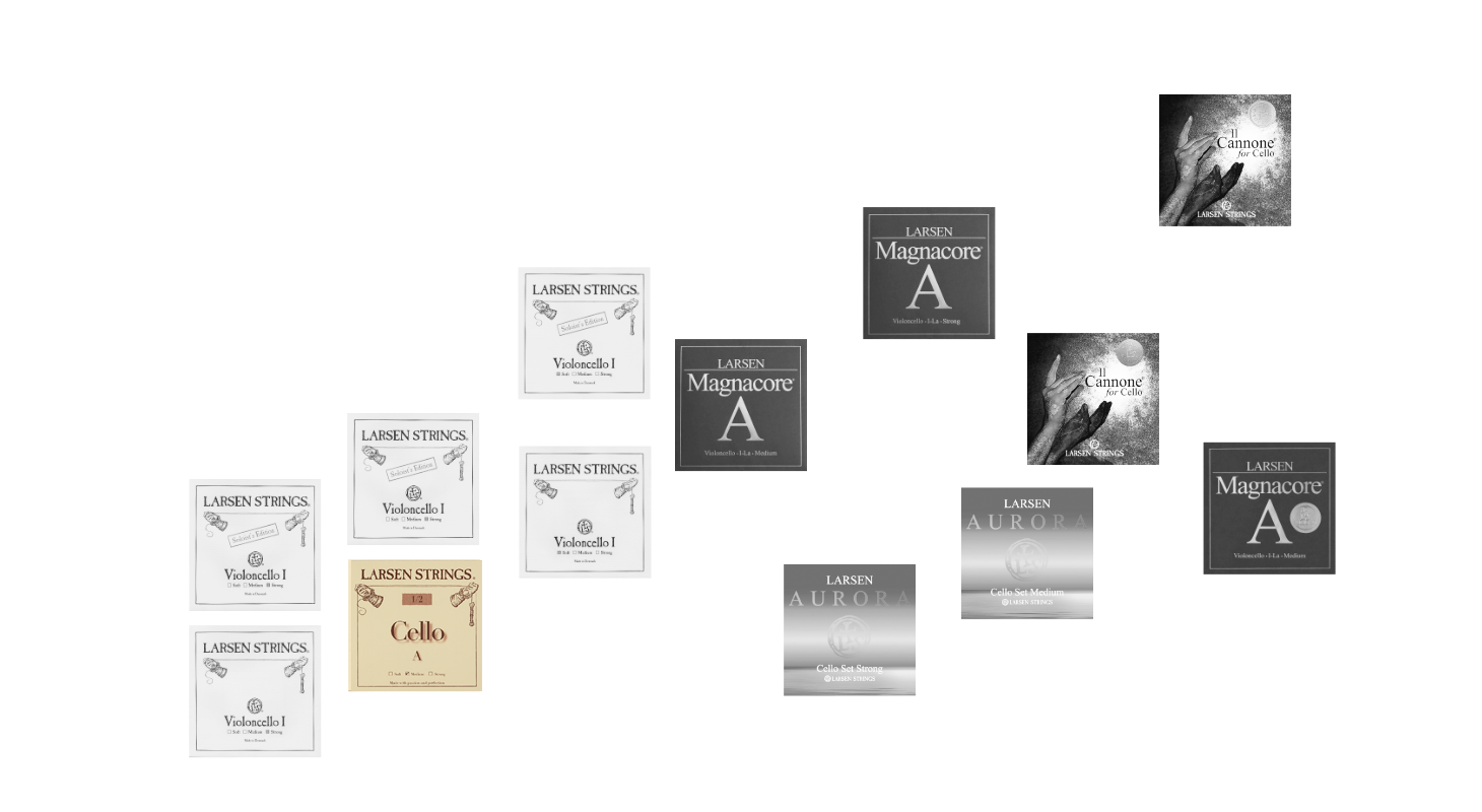Fractional Cello Sound Map Fractional Cello Sound Map