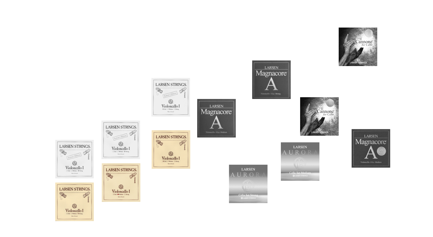 Original Cello Sound Map Original Cello Sound Map