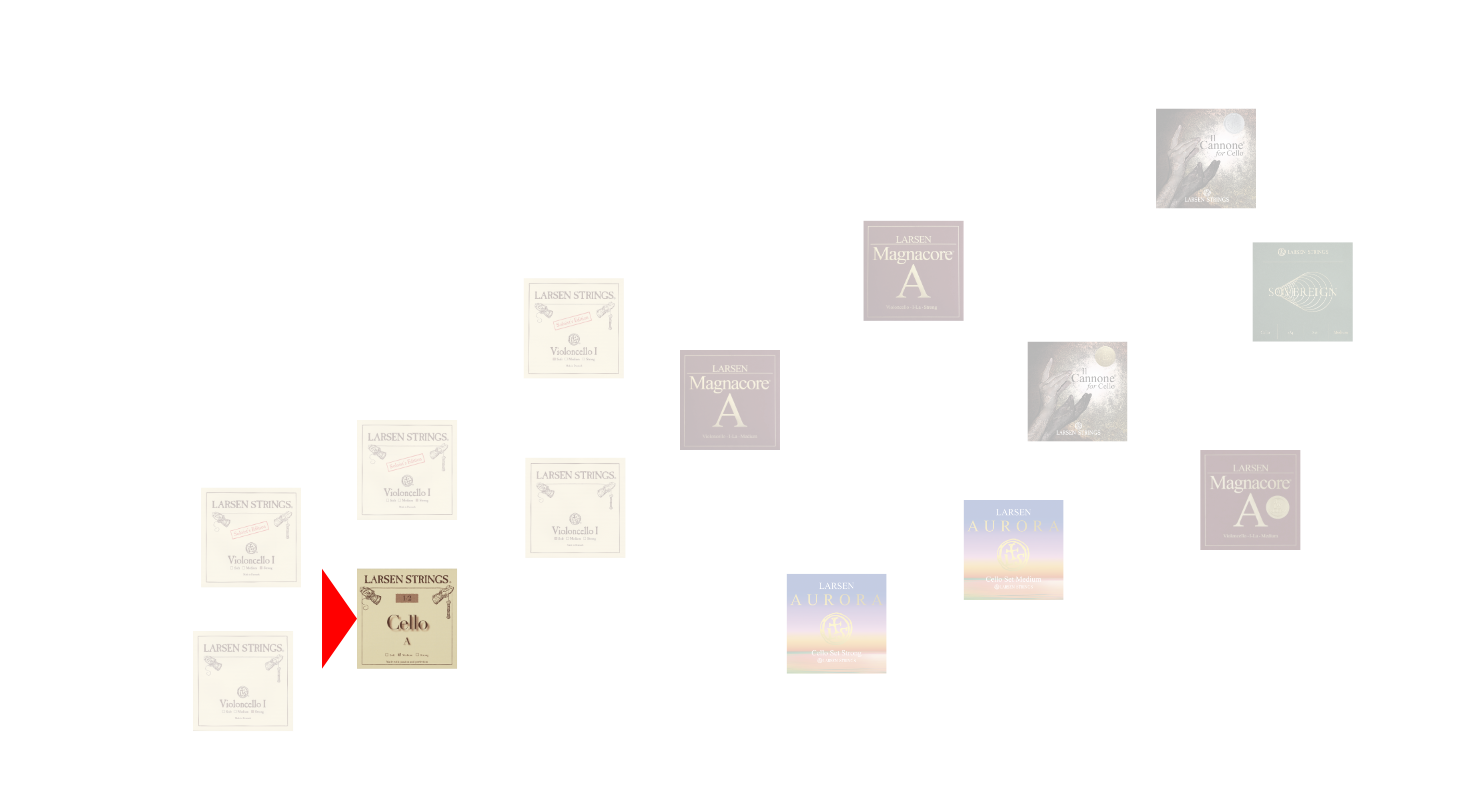 Fractional Cello Sound Map