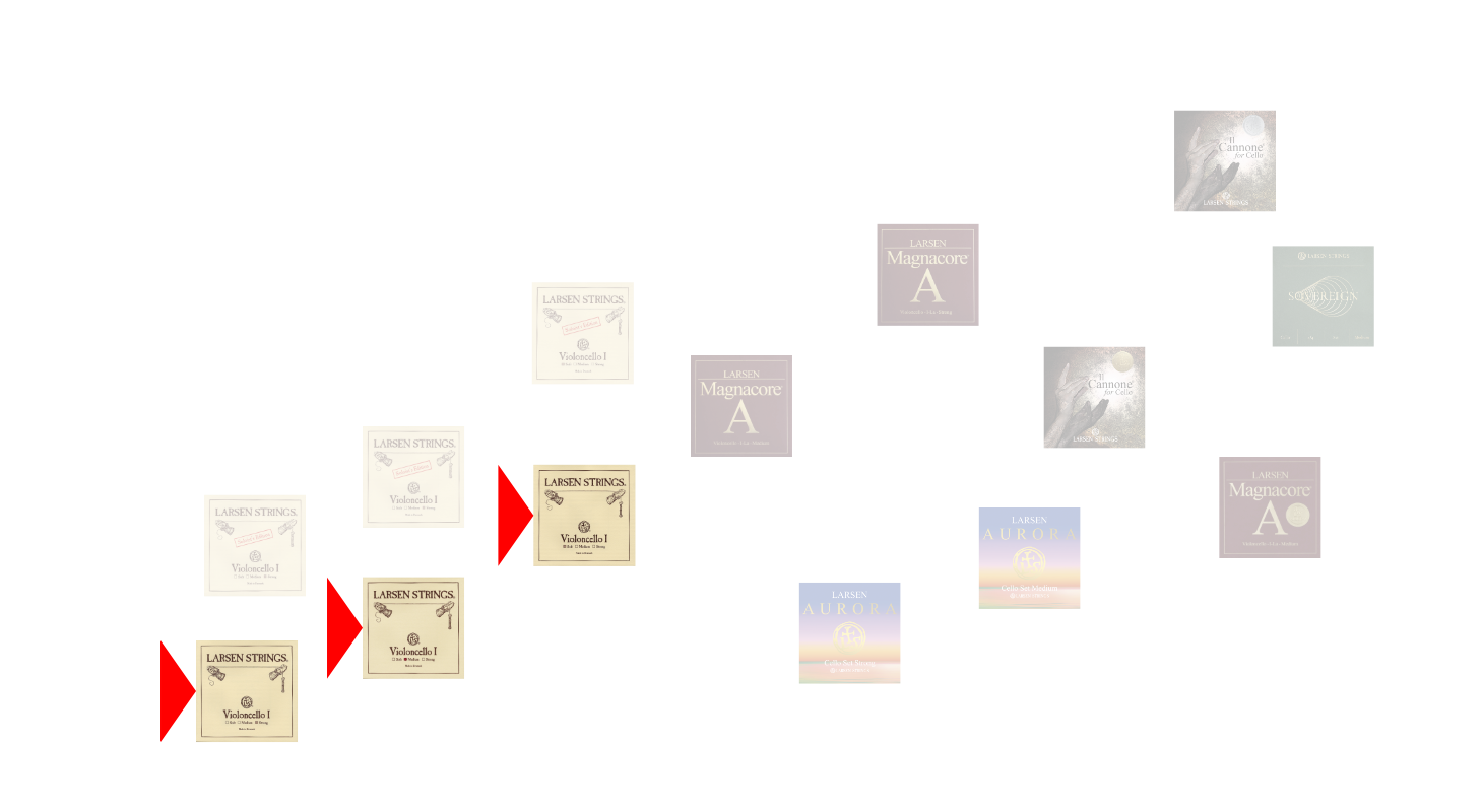 Original Cello Sound Map