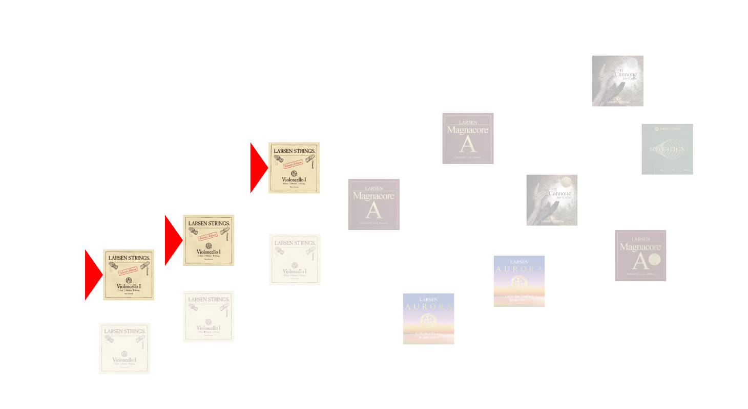 Soloist Cello Sound Map