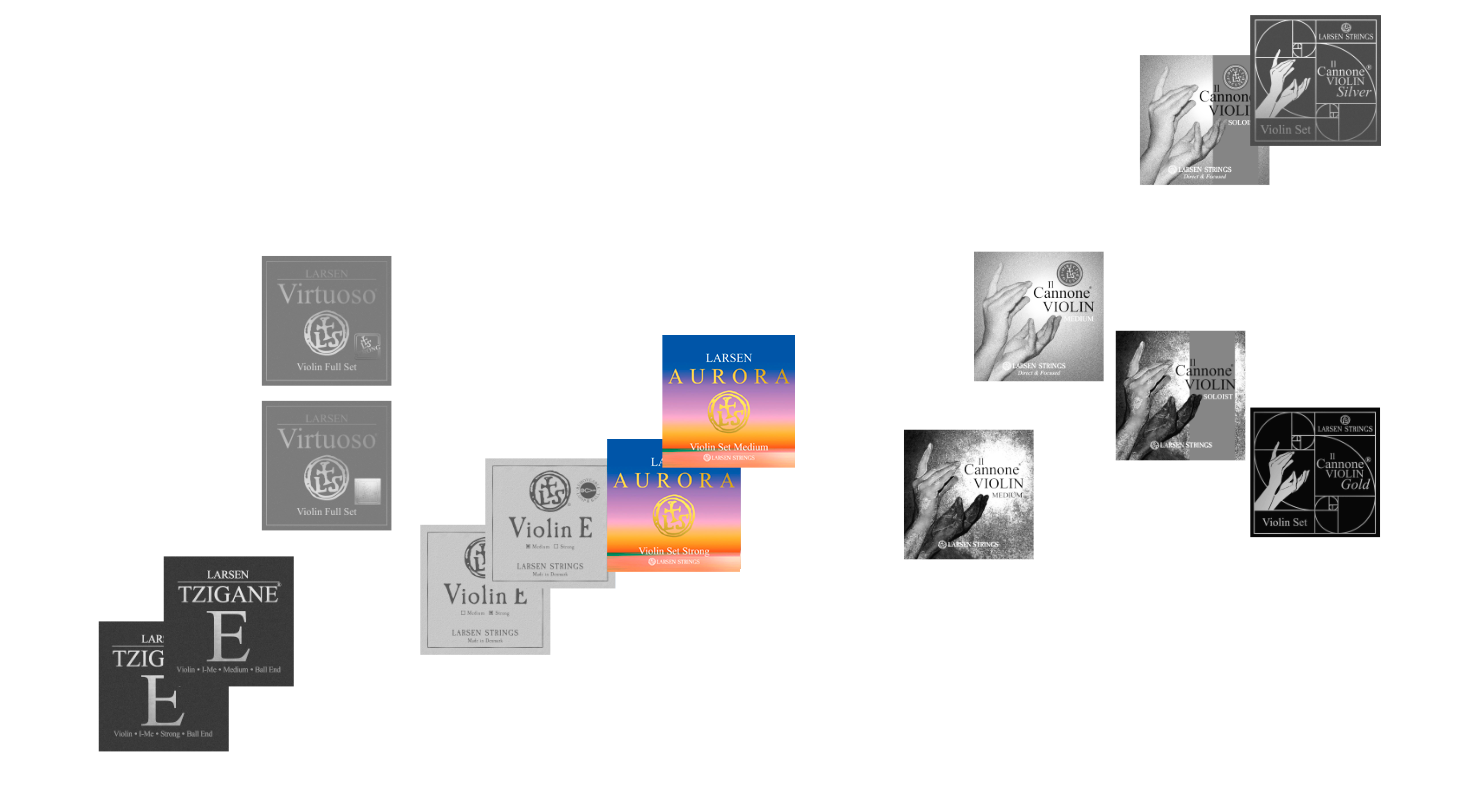 Aurora Violin Sound Map