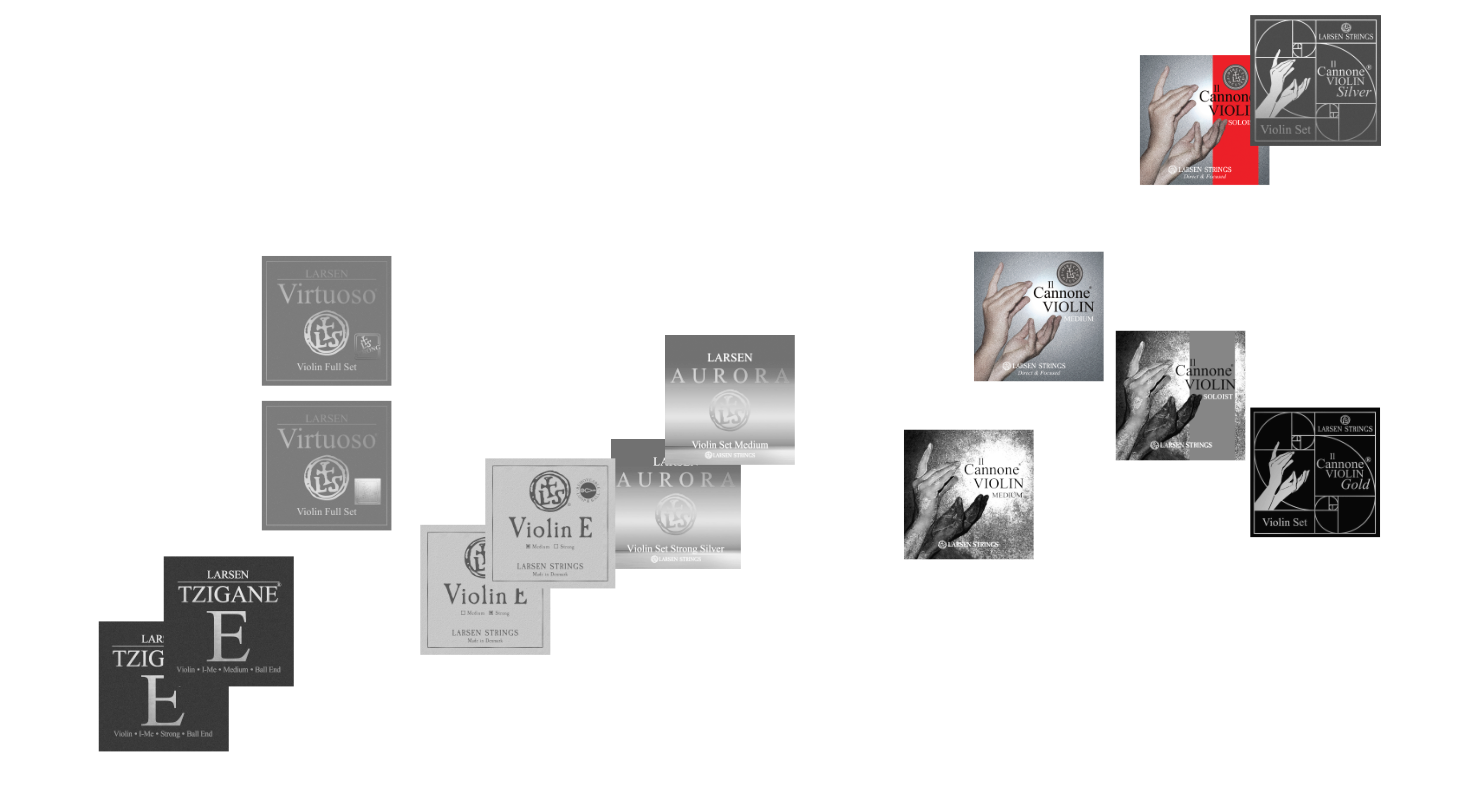 Direct & Focused Violin Sound Map