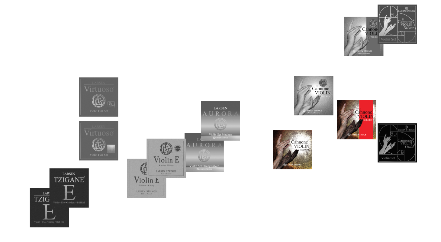 Il Cannone Violin Sound Map